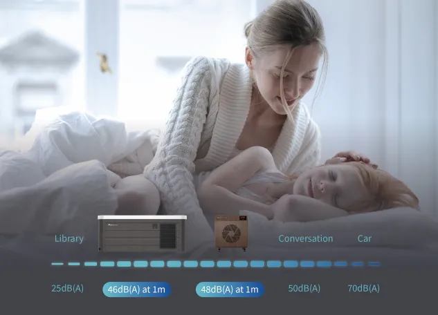 TRIPLA RIDUZIONE DEL RUMORE